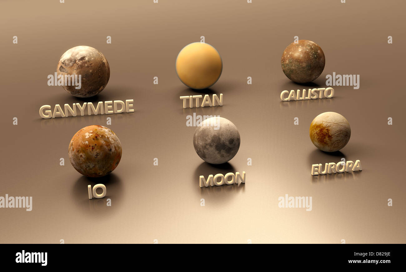 Callisto Vs Io : A Comparative Analysis