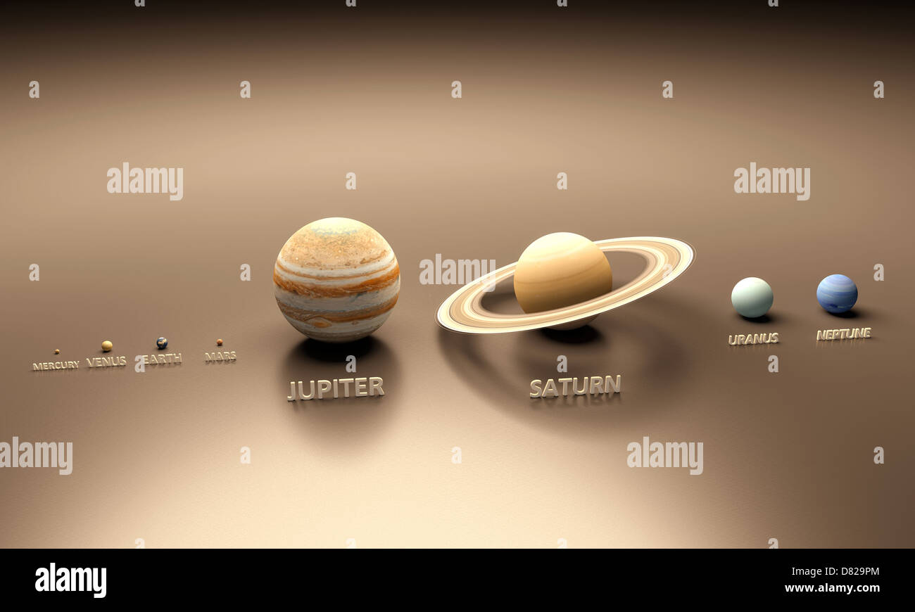 A Rendered Comparison Image Of The Planets Of Our