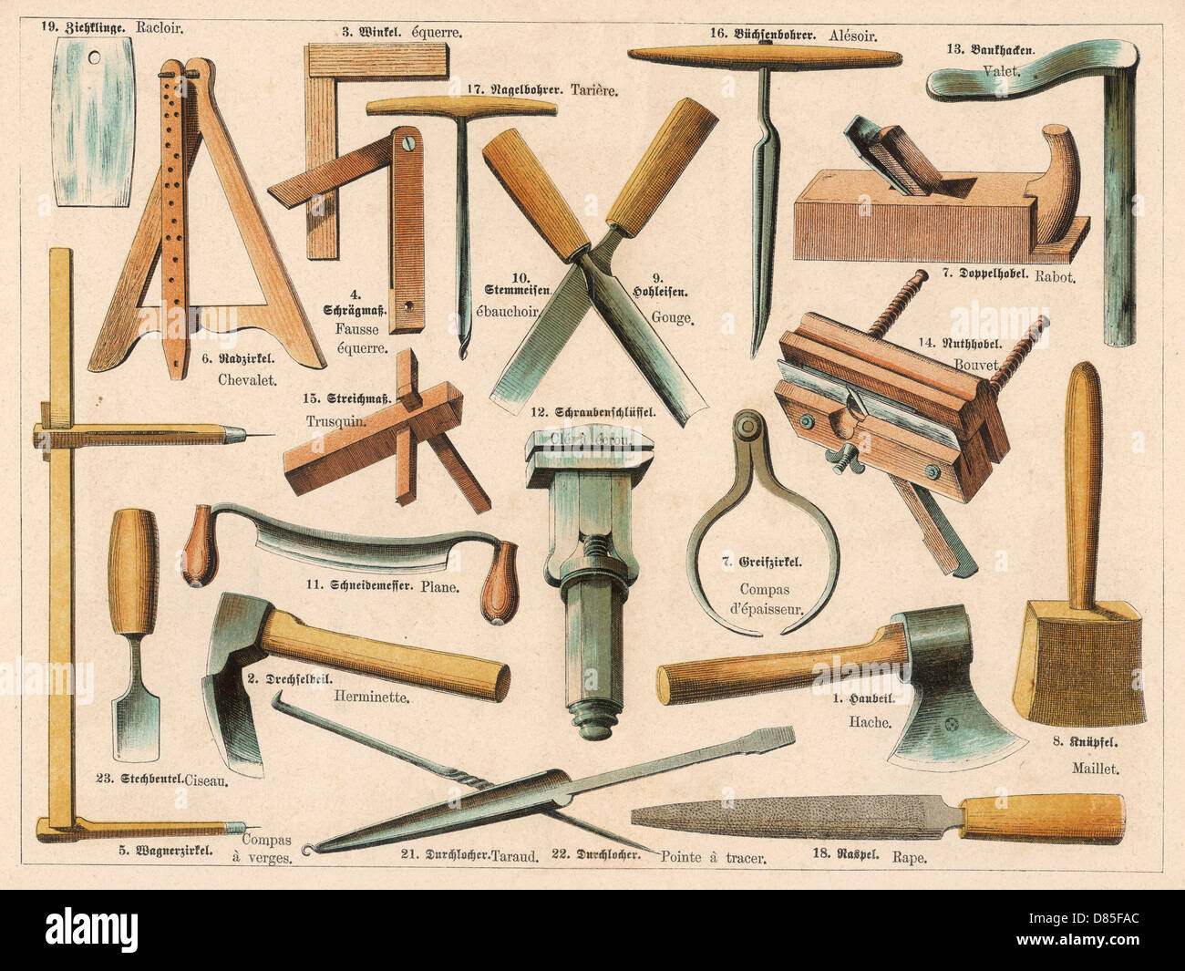 столярный инструмент 8 букв. разметочный инструмент плотника. столярный инструмент 8 букв.
