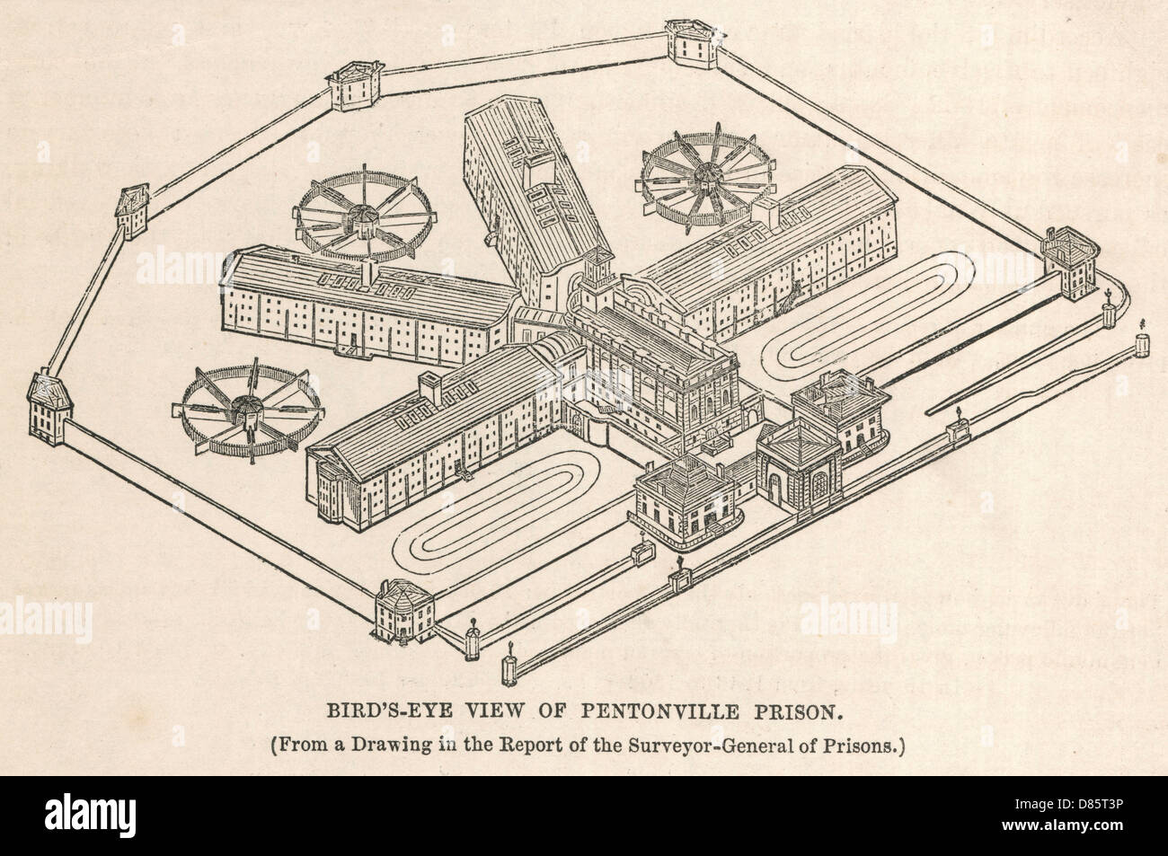 Pentonville Prison 1844 Stock Photo Alamy