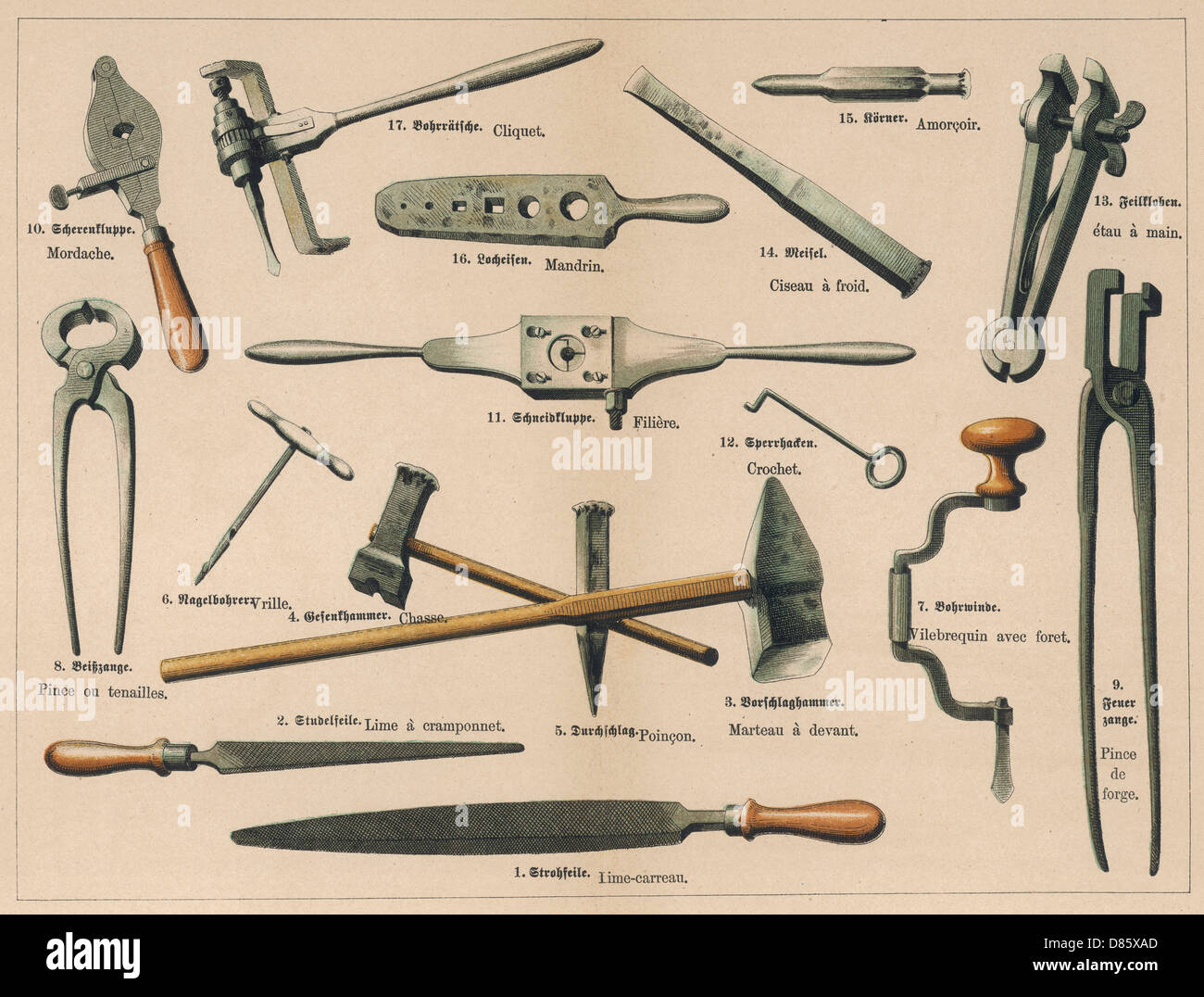 Colonial Blacksmith Hammer