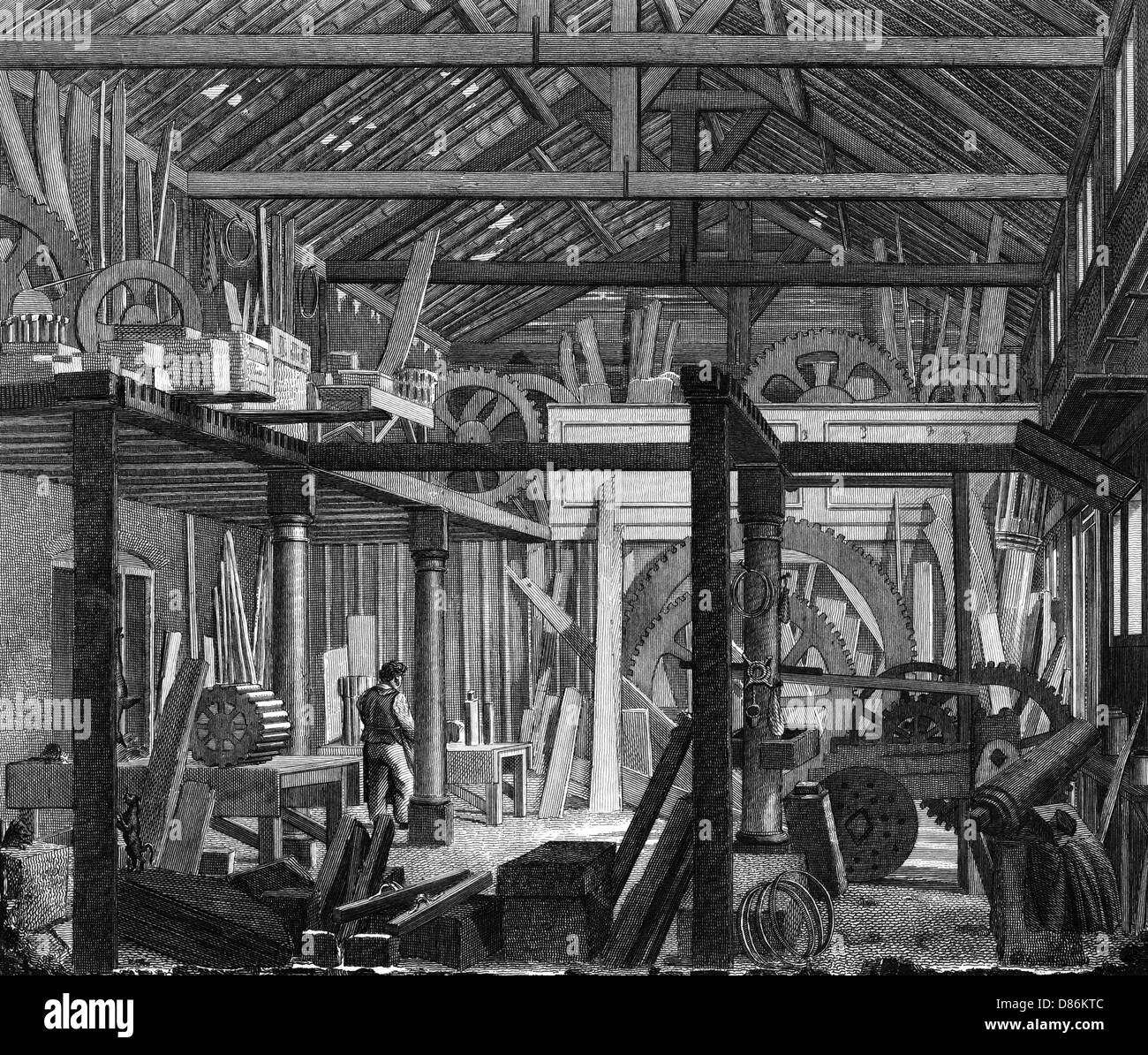 Factory Interior 1822 Stock Photo