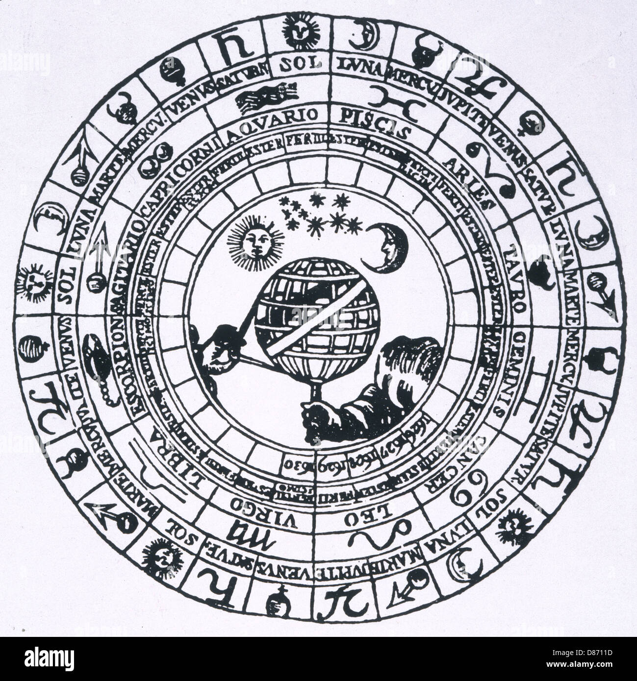 Zodiac Horoscope Circle Engraved Acrylic Mirror 