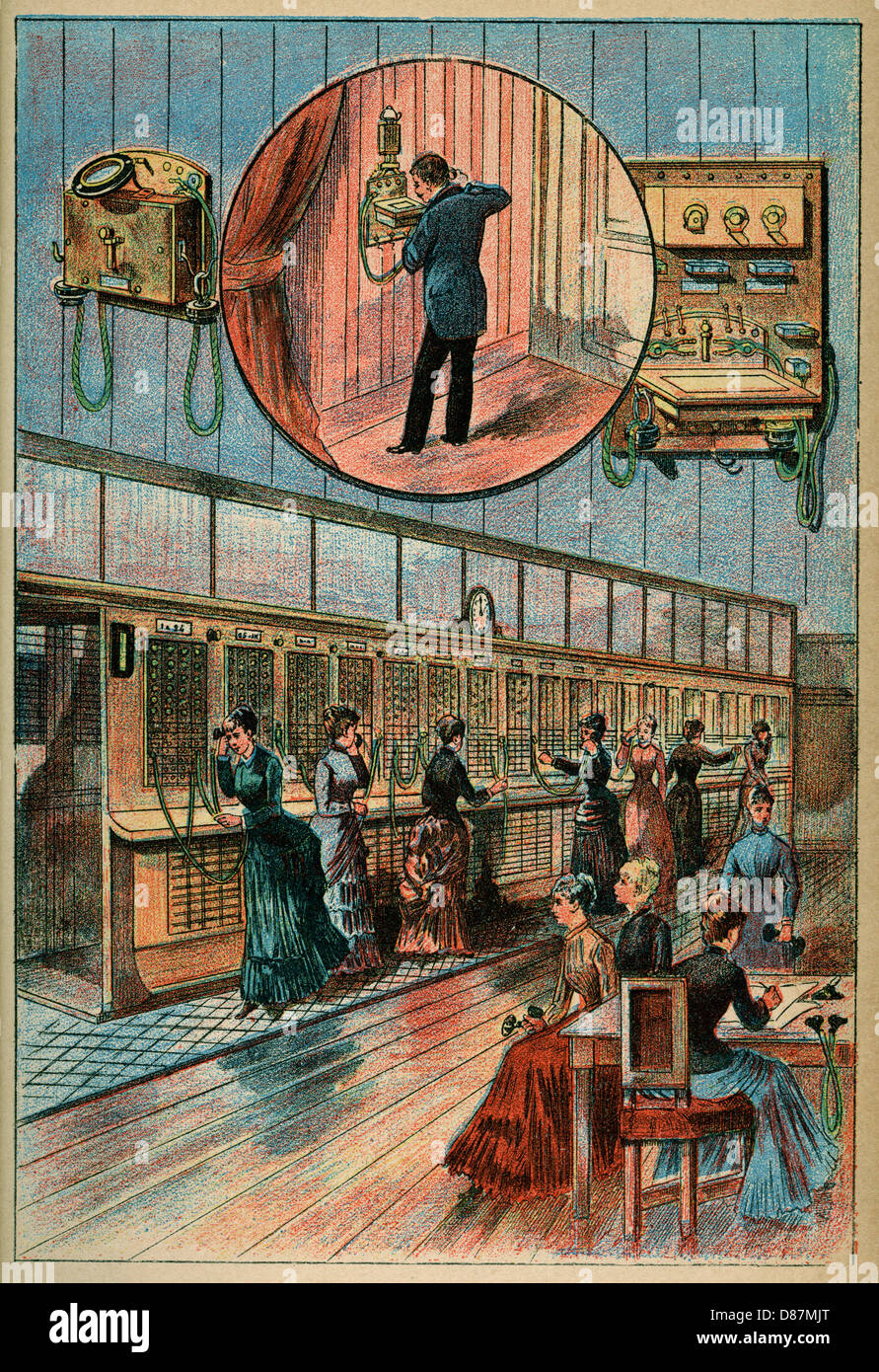 Telephone exchanges hires stock photography and images Alamy