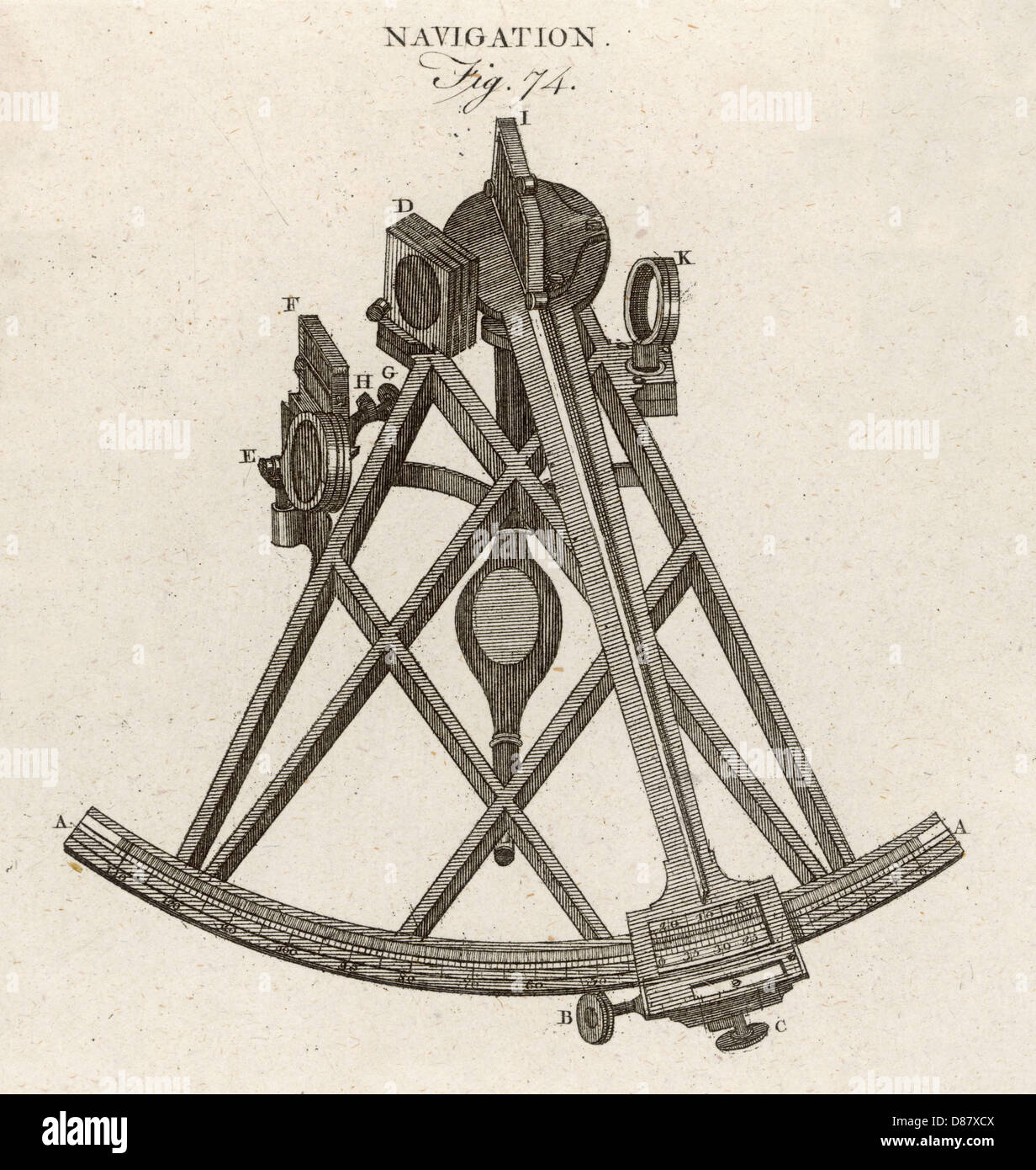 Sextant - Enc Brit 1797 Stock Photo