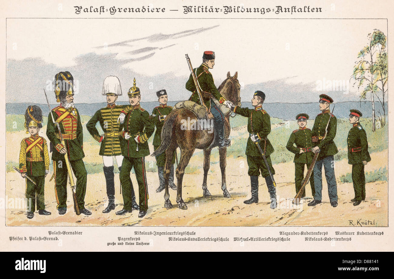 Форма русской армии 1877