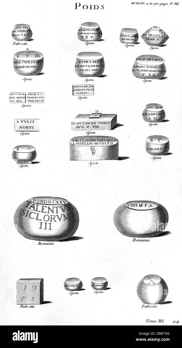 Roman Weights Stock Photo Alamy