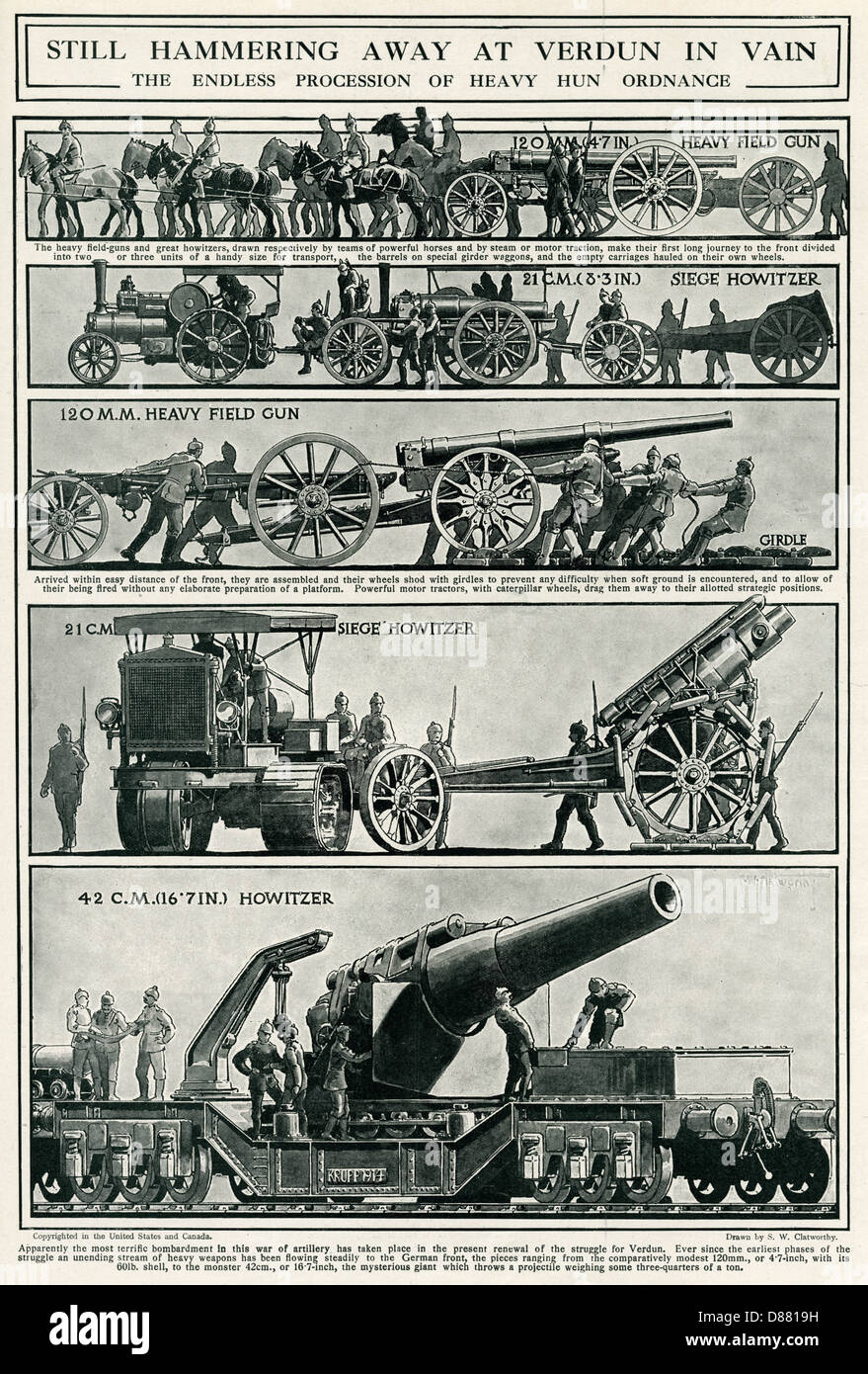 Artillery Being Sent To German Front At Verdun 1916 Stock Photo