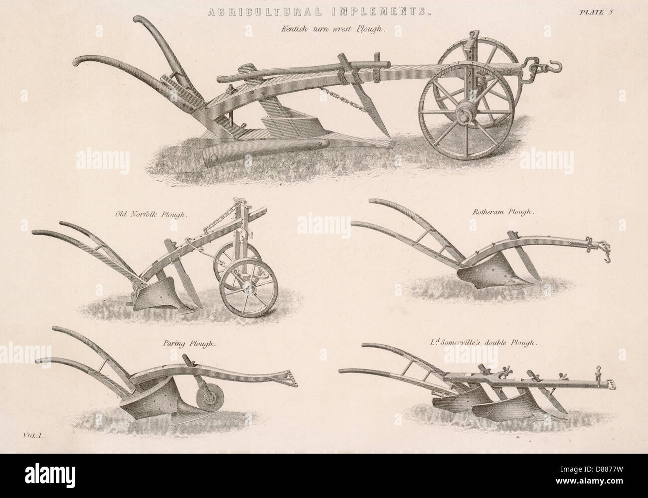 Plough Ploughs Ploughing High Resolution Stock Photography and Images