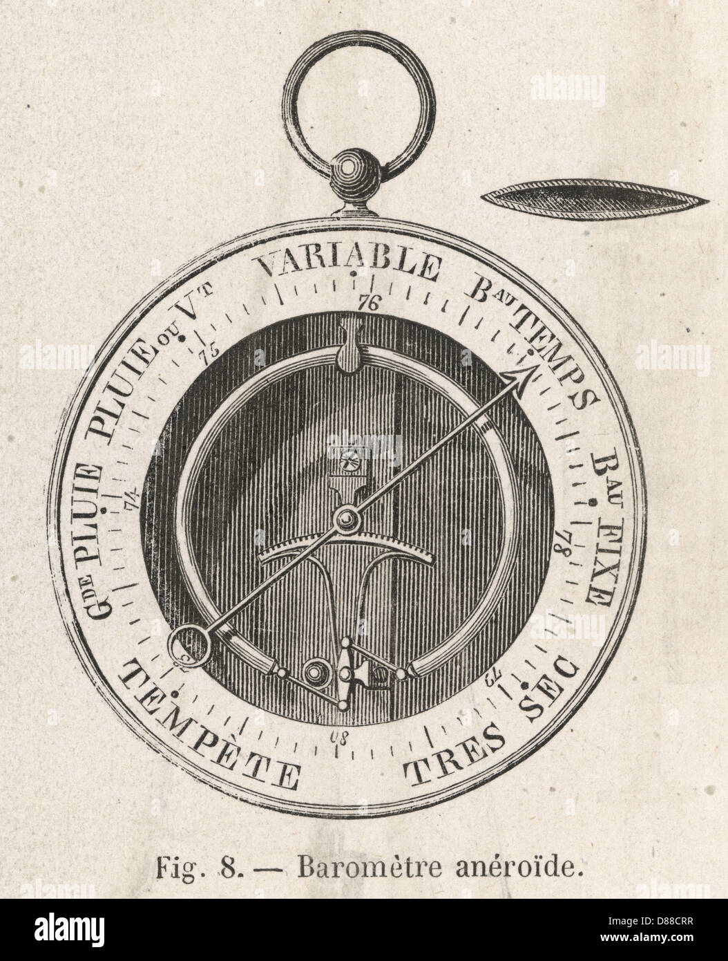 ANEROID BAROMETER 1875 Stock Photo