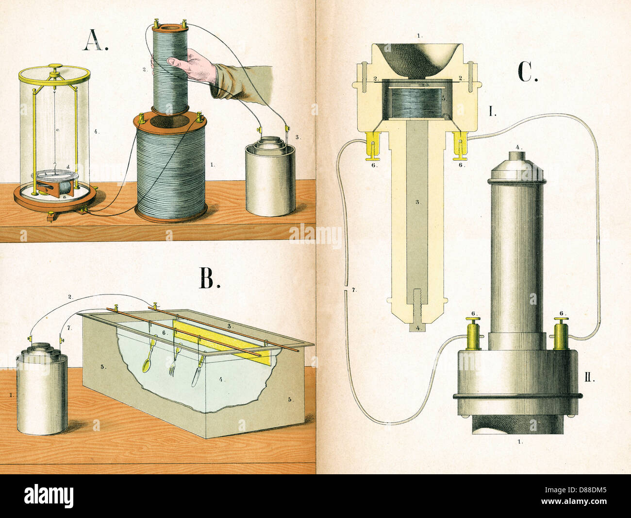 Electrical Apparatus Stock Photo