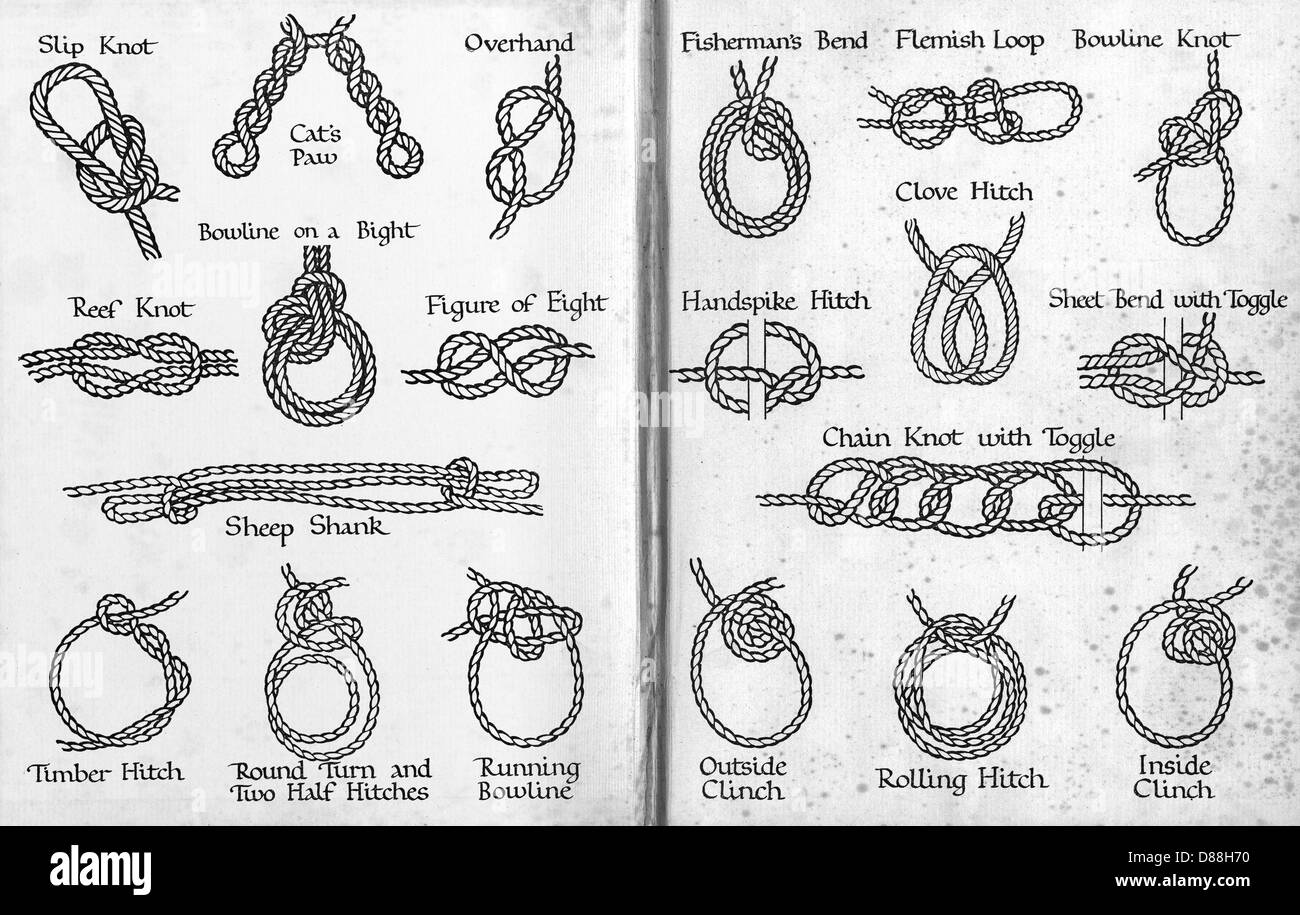 Sailors Knots Stock Photo