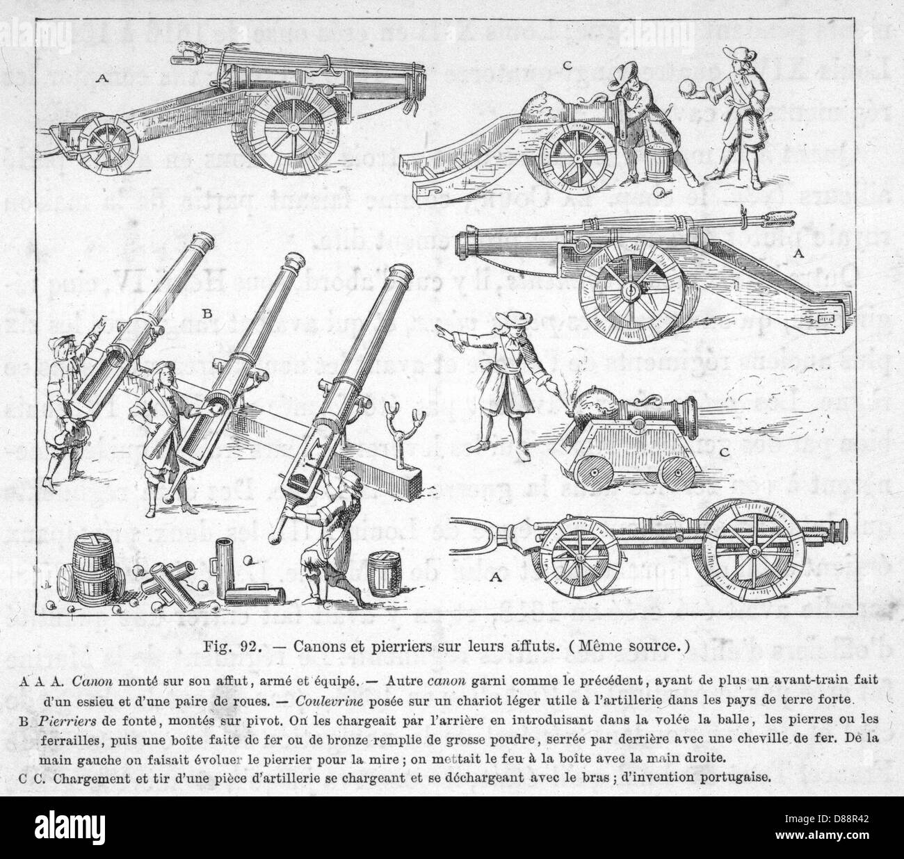 FRENCH CANNONS/C17TH Stock Photo