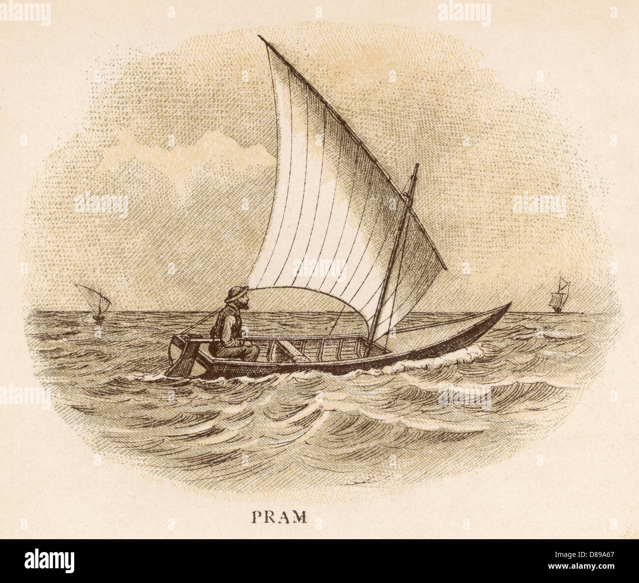 norwegian sailing pram