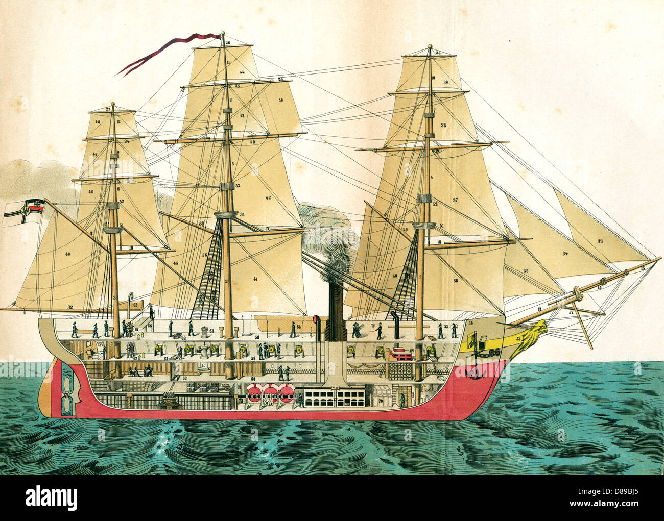 Auxiliary vessels hires stock photography and images Alamy