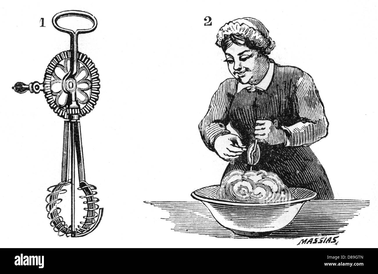 Egg Beater circa 1905 Stock Photo Alamy