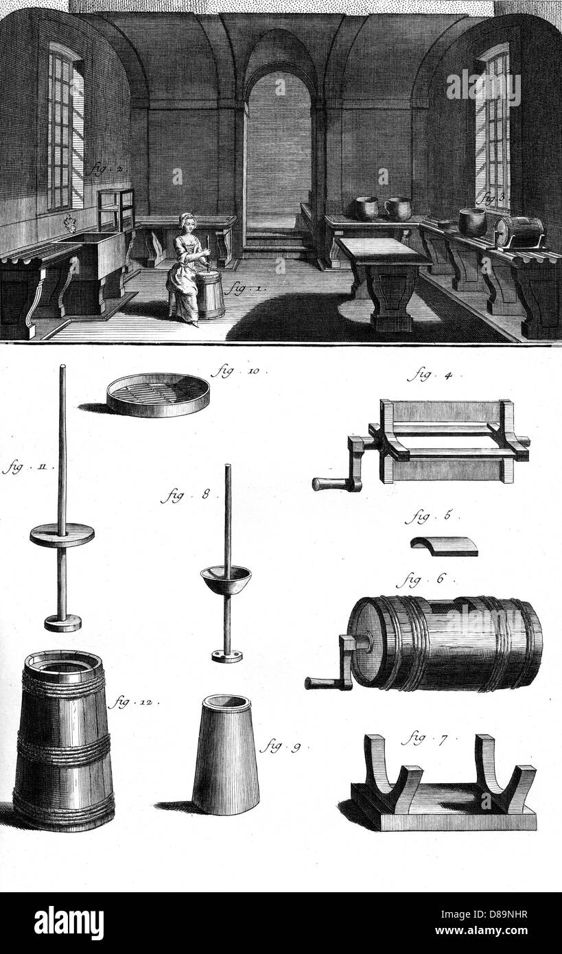 Dairy Industry - 18th century Stock Photo
