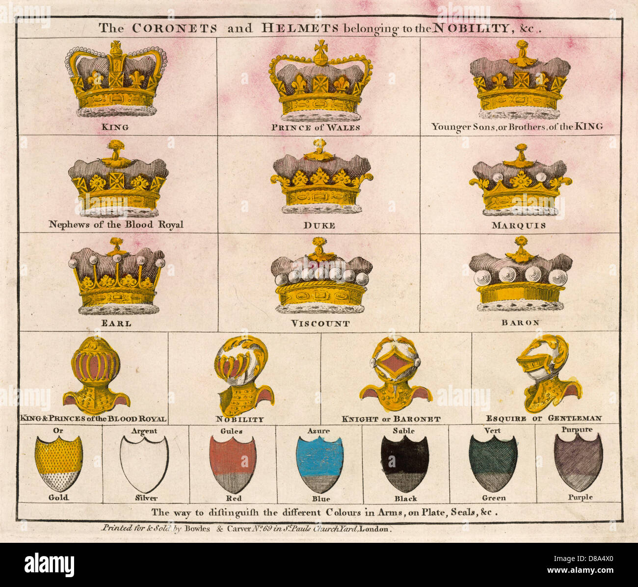 Noblefolks hires stock photography and images Alamy