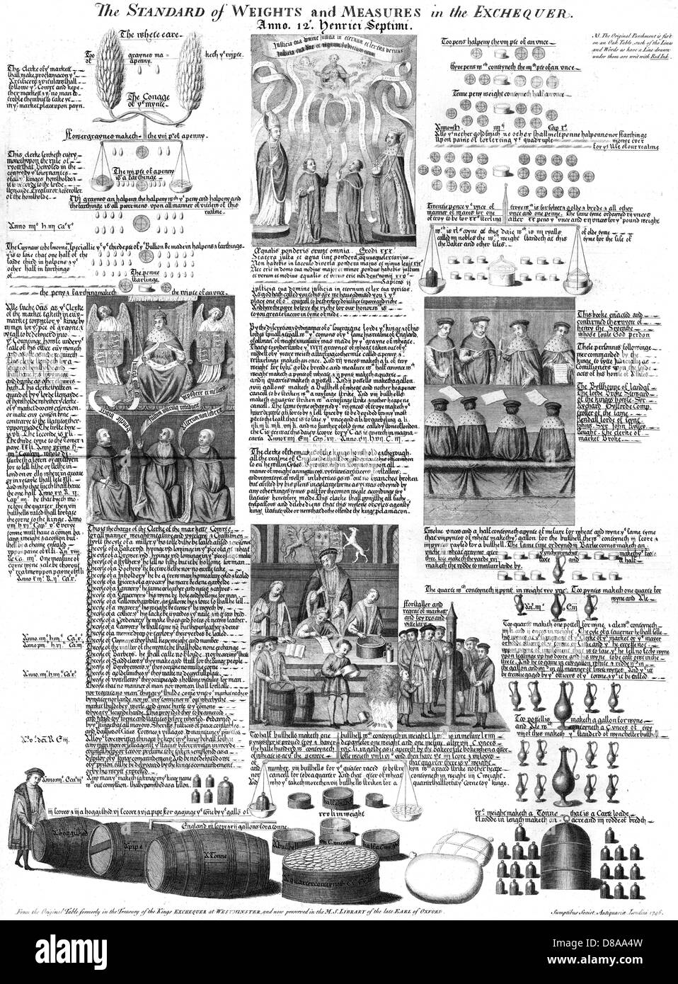 Weights and measures hires stock photography and images Alamy