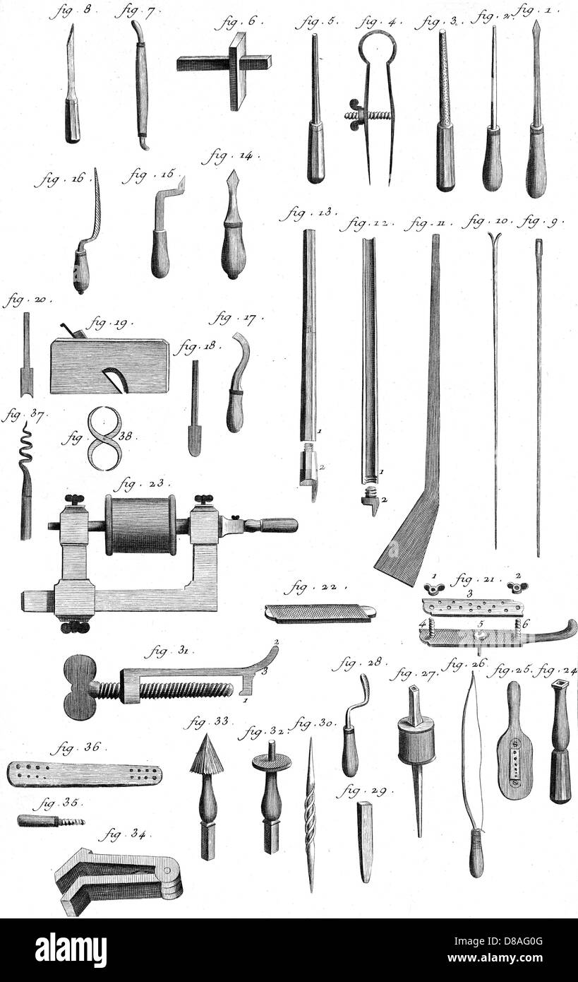 Weapons manufacture Black and White Stock Photos & Images Alamy
