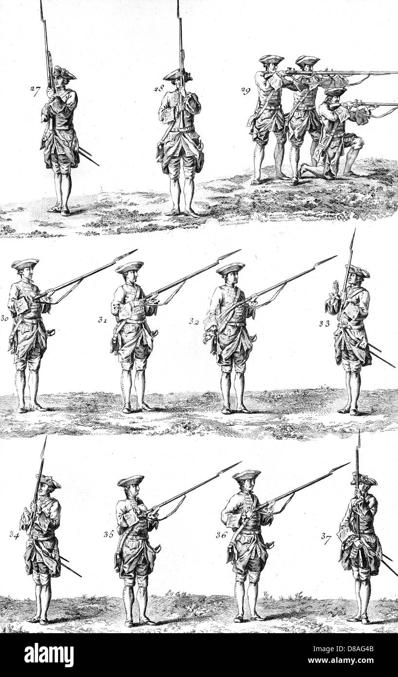SOLDIERS TRAINING 18TH C Stock Photo