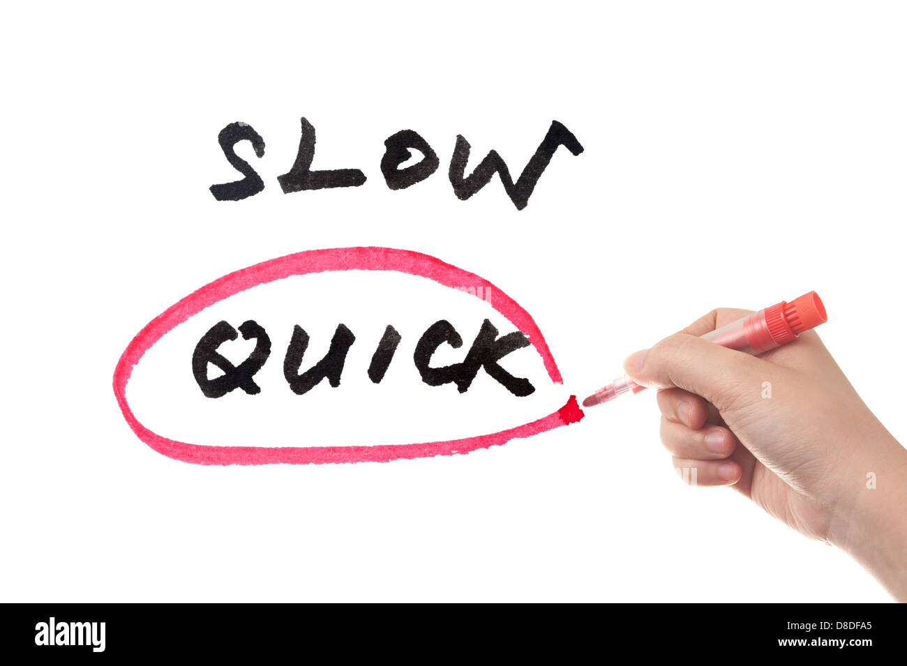 Choosing from Slow and quick, hand sketching on white board Stock Photo