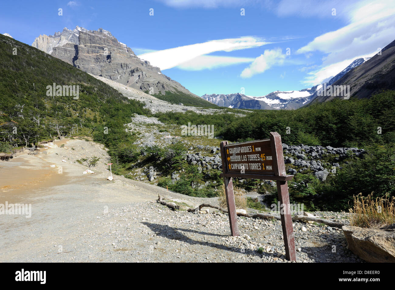 Del sign hi res stock photography and images Alamy