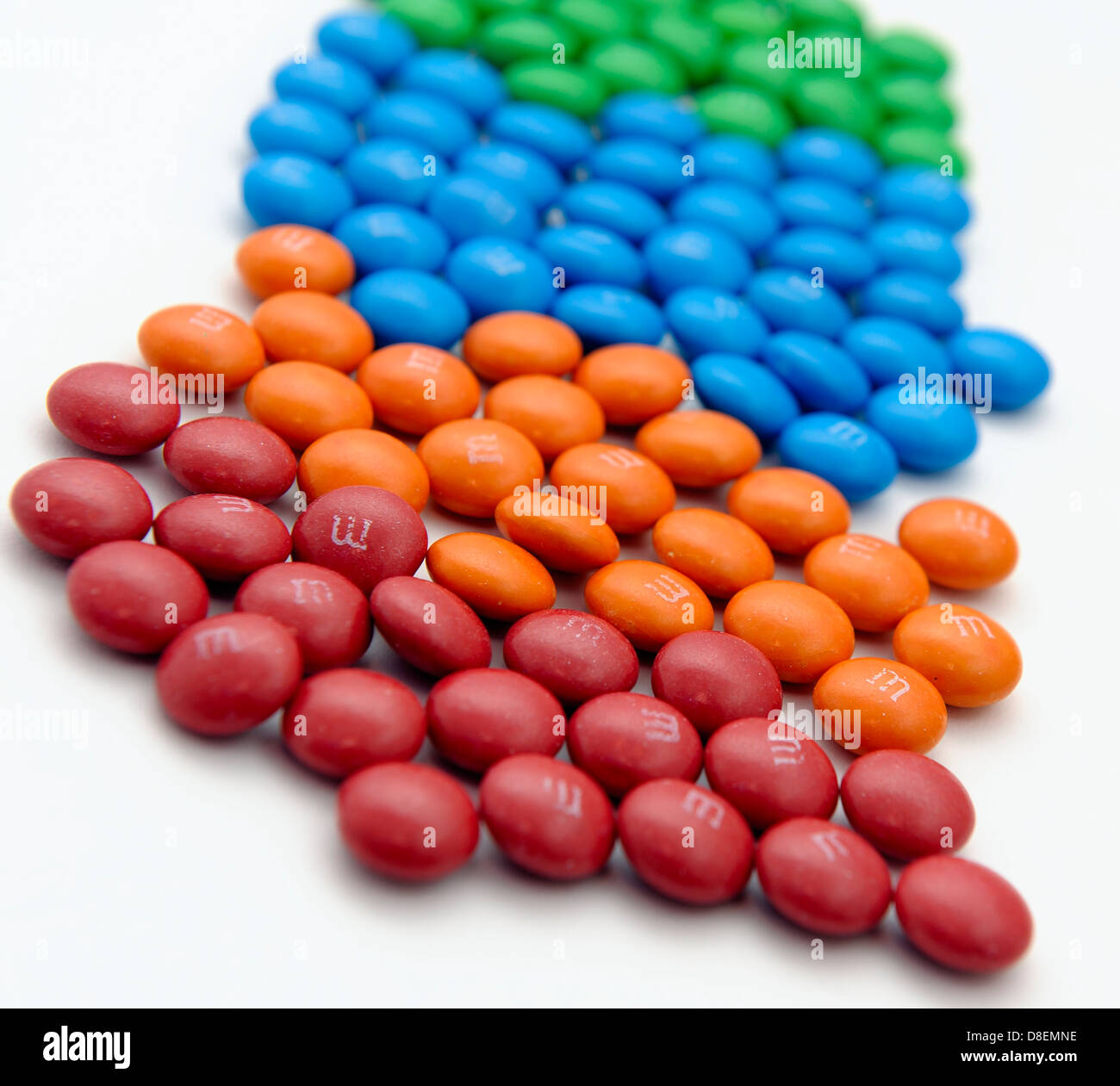 M and M's Stock Photo - Alamy