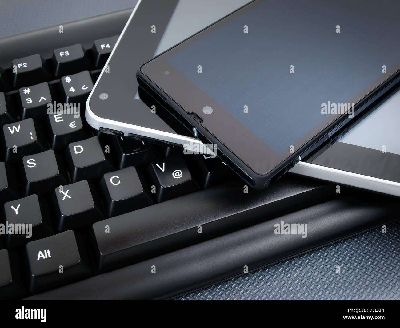 Communication Devices Examples