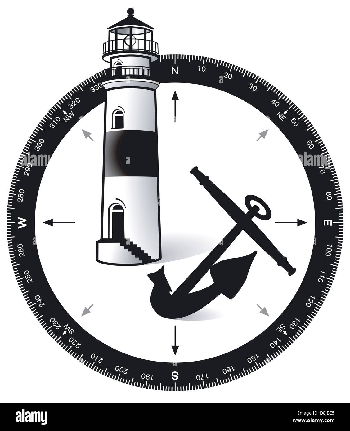 Ship compass hires stock photography and images Alamy