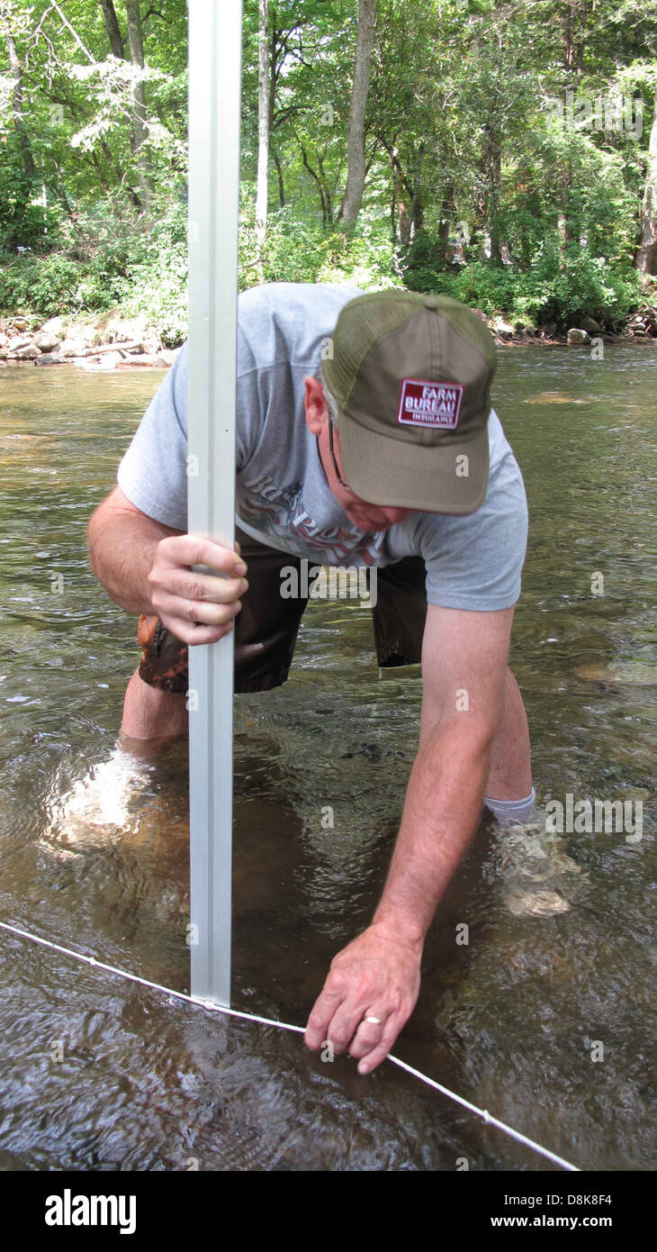 Taking measurements for a stream profile Stock Photo - Alamy