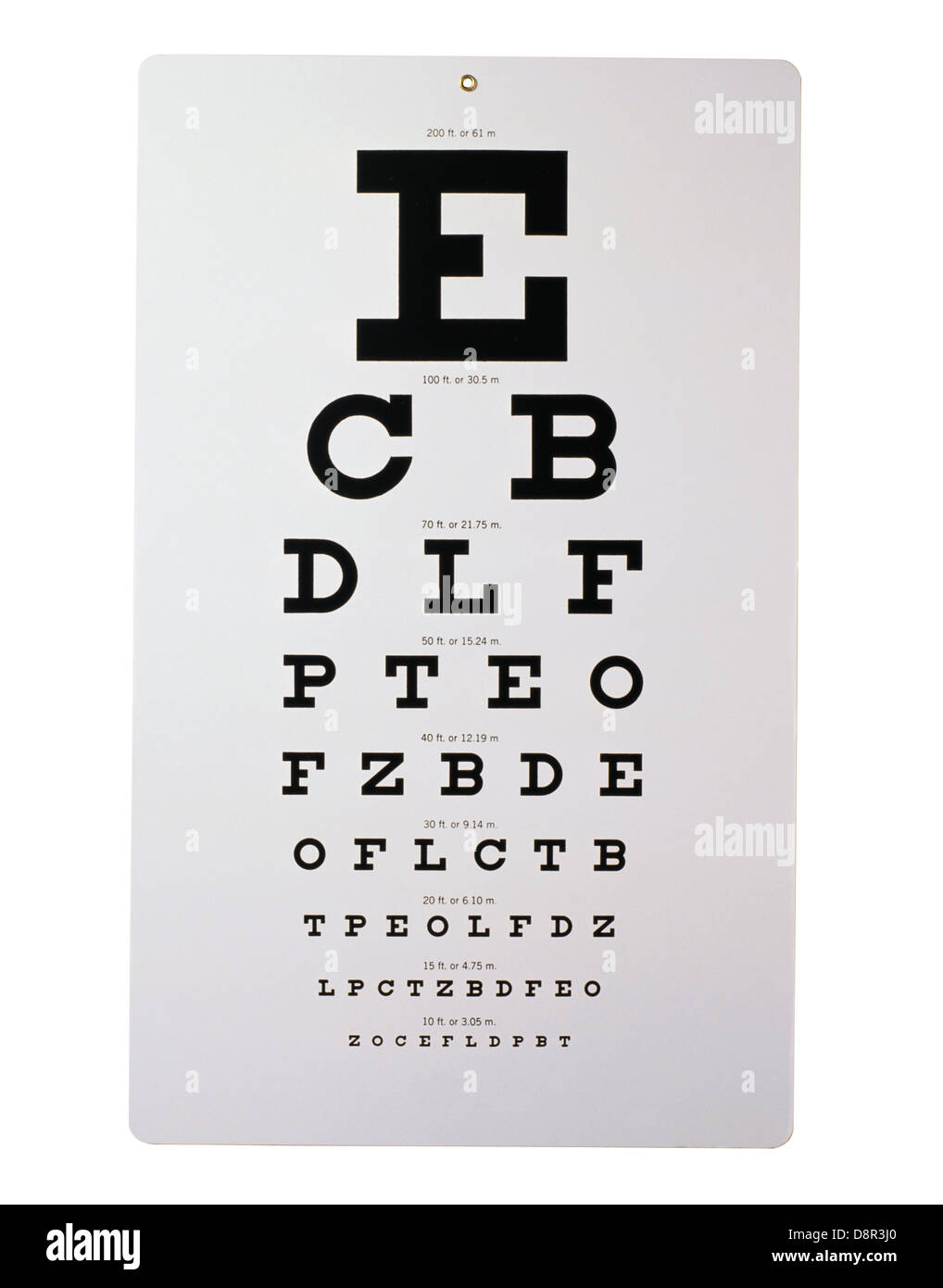 Eye Chart Line 8 