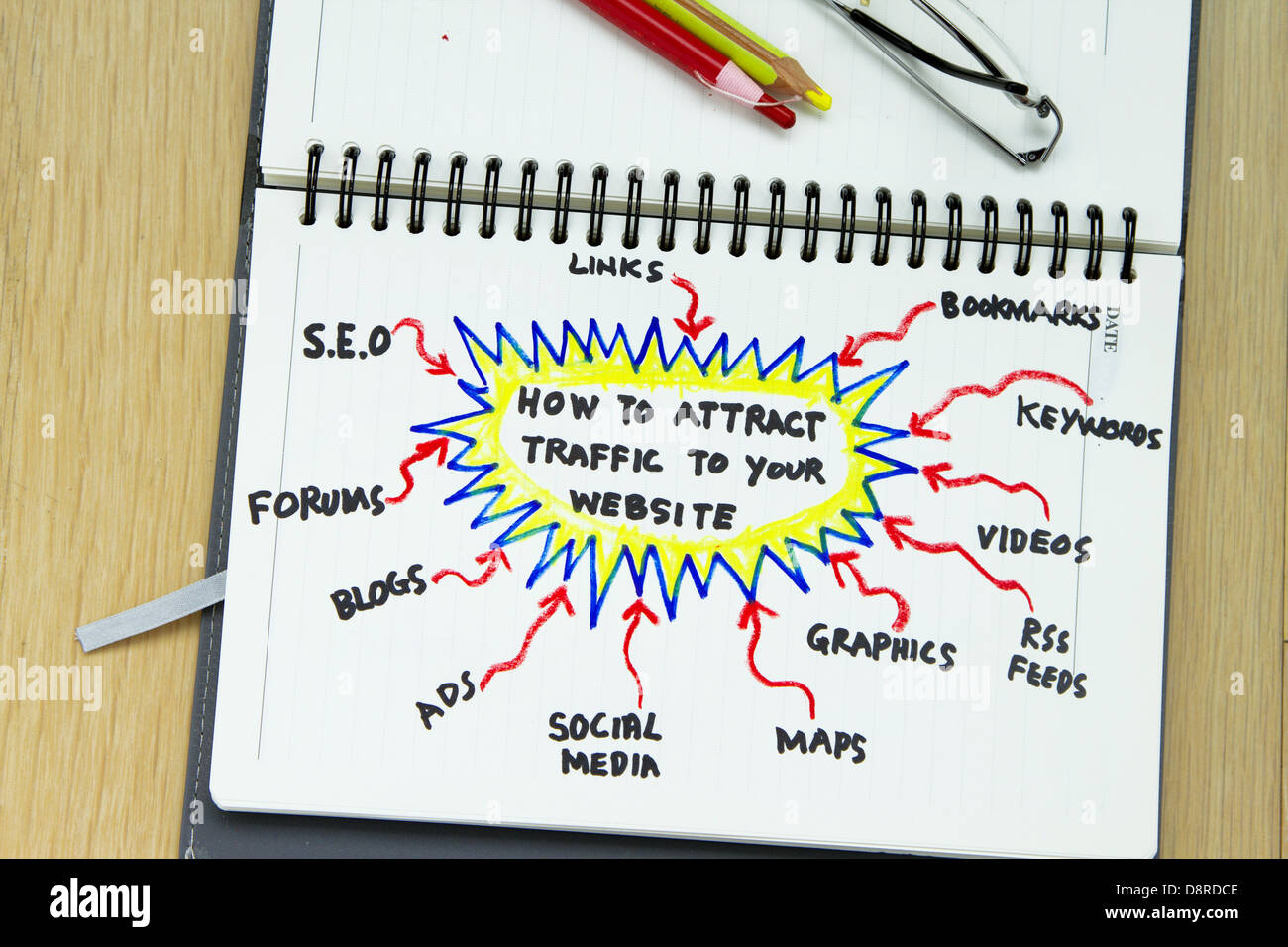 business sketch Stock Photo - Alamy
