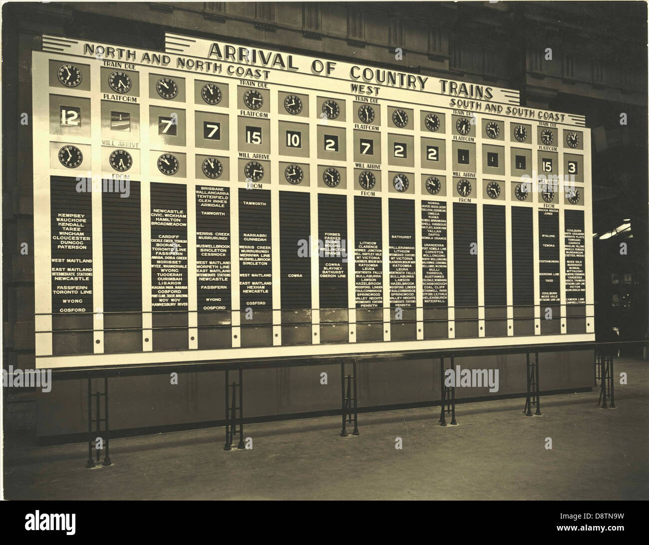 Indicator_board hires stock photography and images Alamy