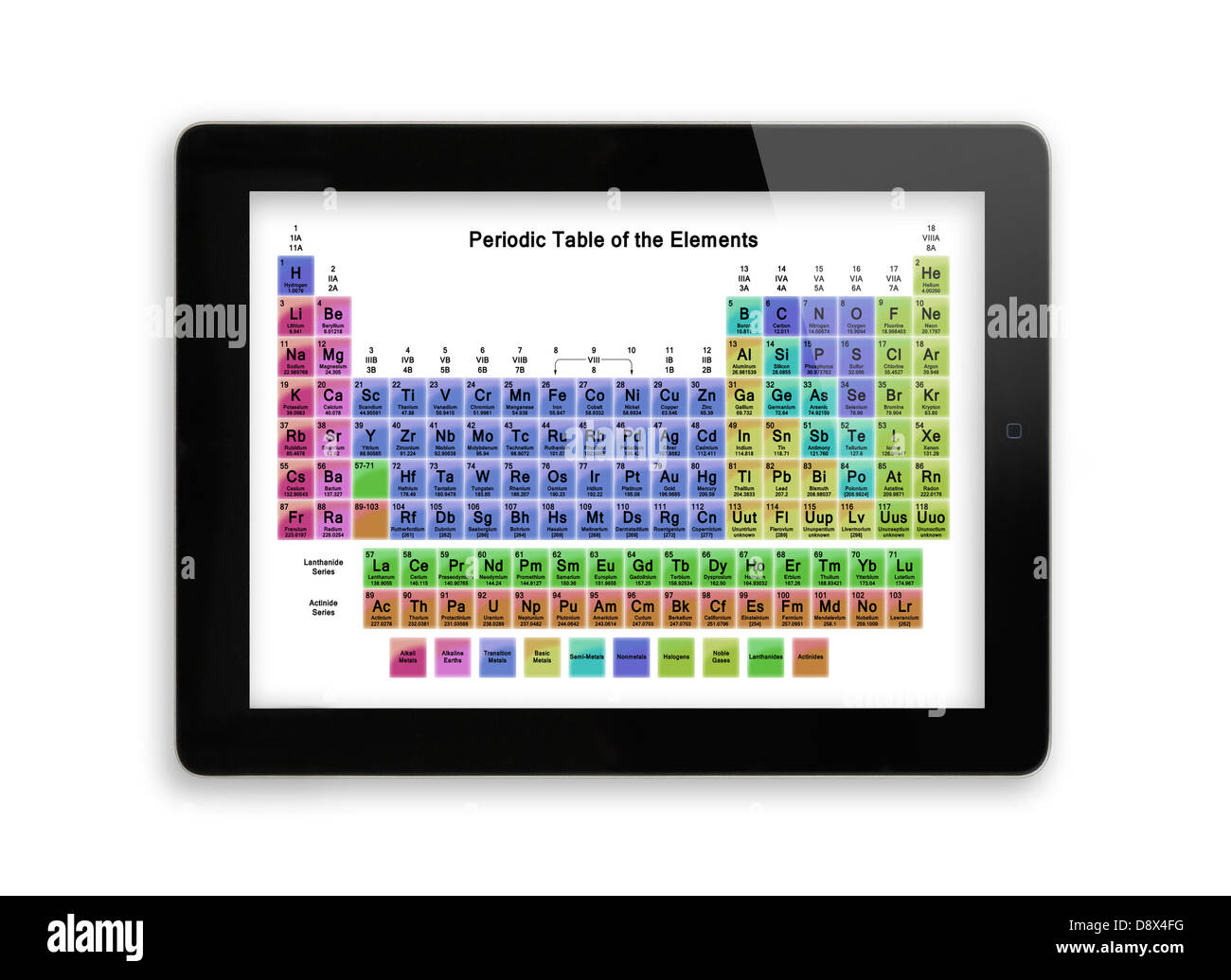 Periodic Table of Elements on the iPad screen Stock Photo