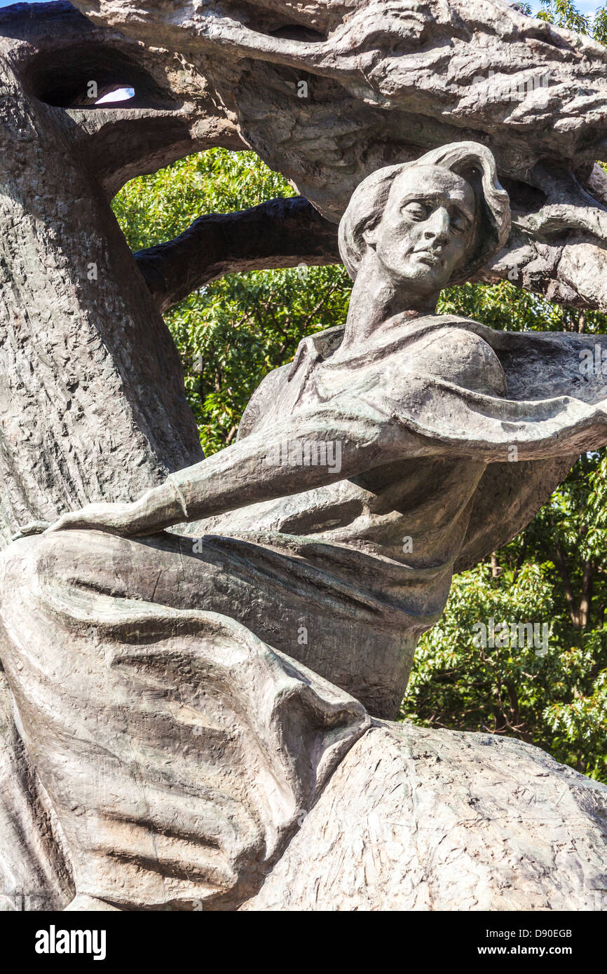 Bronze statue of Fryderyk Chopin by Wacław Szymanowski in Royal Lazienki Park ( Łazienki Królewskie) Warsaw. Stock Photo