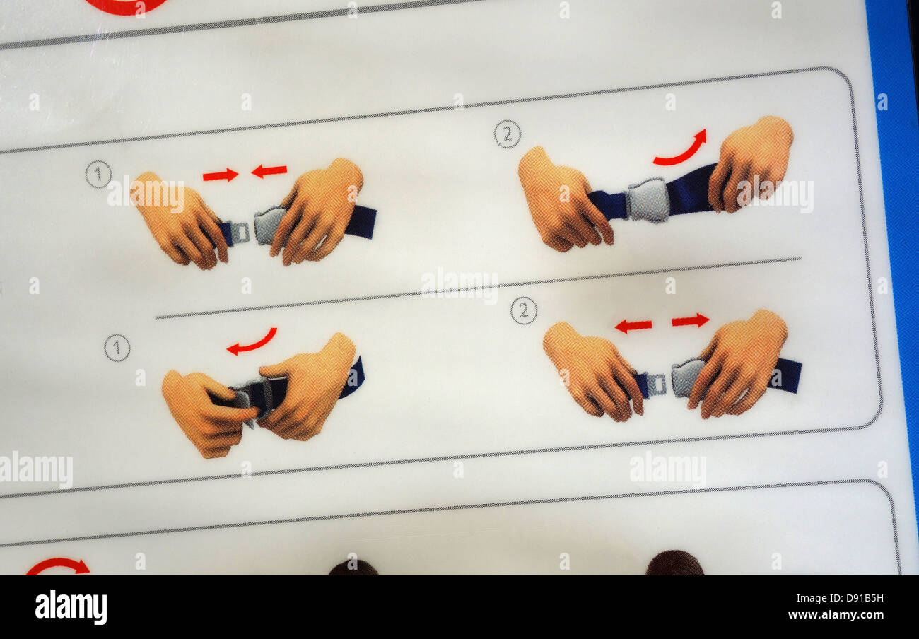 How To Put On Seat Belt In Flight Belt Poster
