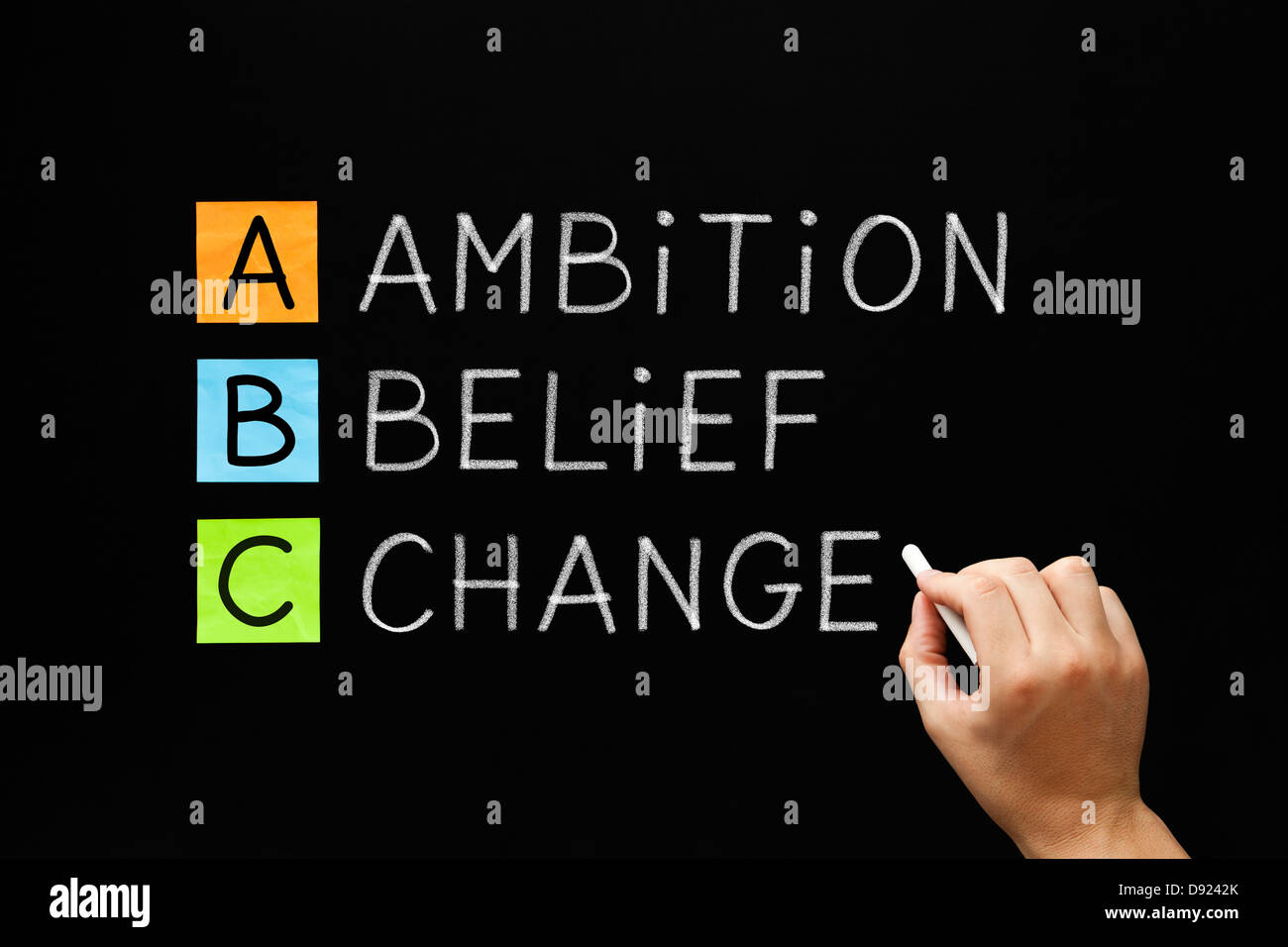 Hand writing Ambition Belief Change with white chalk on blackboard. Stock Photo