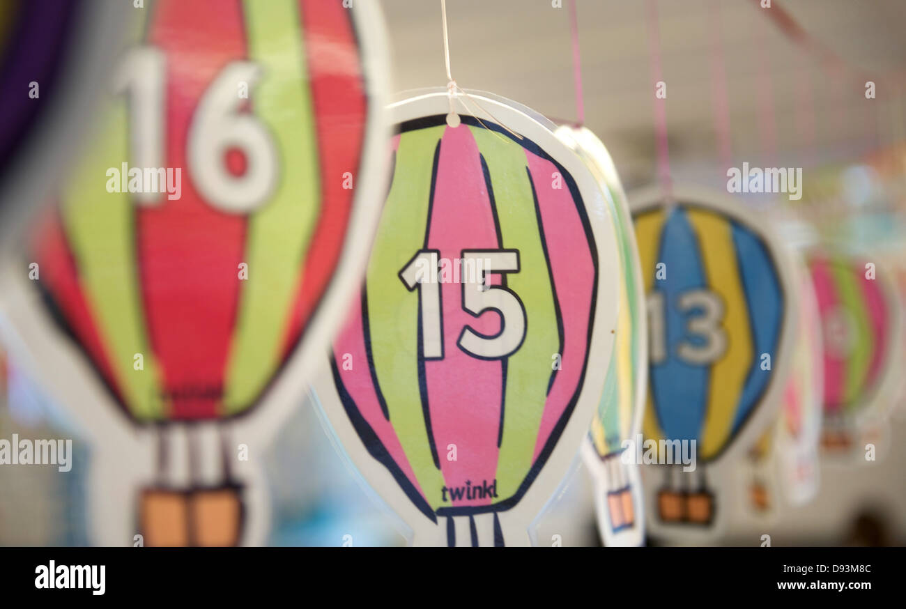 A series of hanging balloon graphics in a classroom to help with