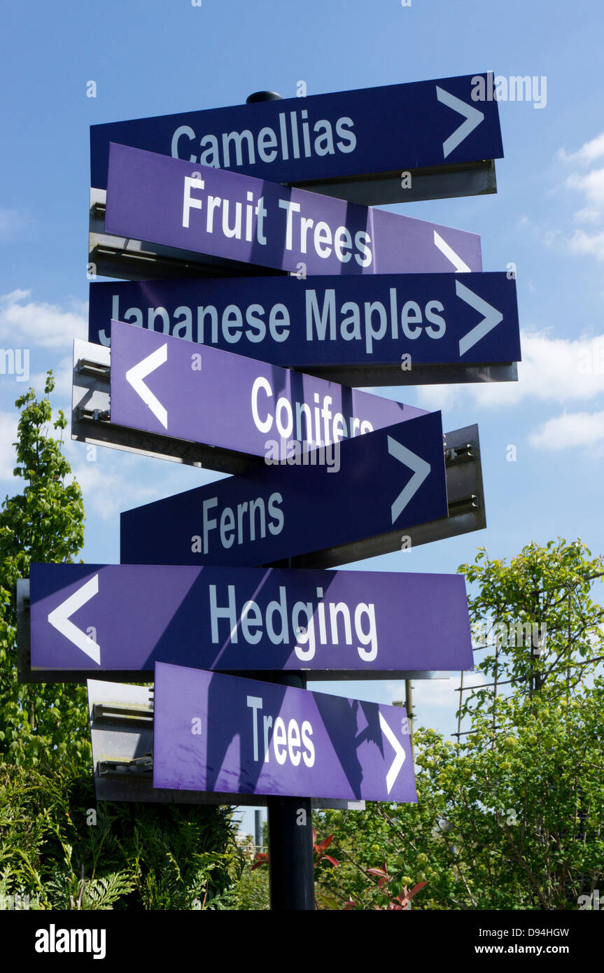 Signpost directions english hires stock photography and images Alamy