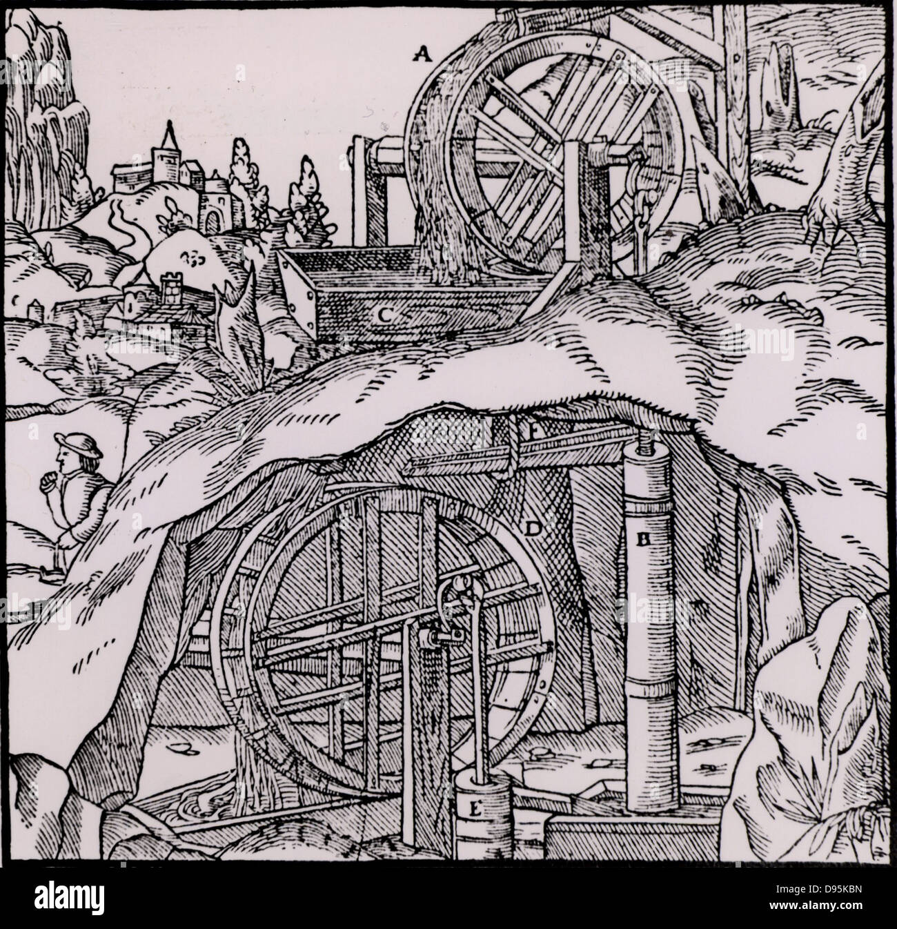 Raising water from a mine using two sets of overshot water wheels and suction pumps.  From 'De re metallica', by Agricola, pseudonym of Georg Bauer (Basle, 1556).  Woodcut. Stock Photo