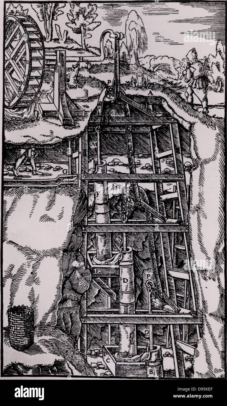 Suction pumps arranged in three tiers and linked by cranks.  Powered by a water wheel, they are being used to raise water from mine workings.  From 'De re metallica', by Agricola, pseudonym of Georg Bauer (Basle, 1556).  Woodcut. Stock Photo