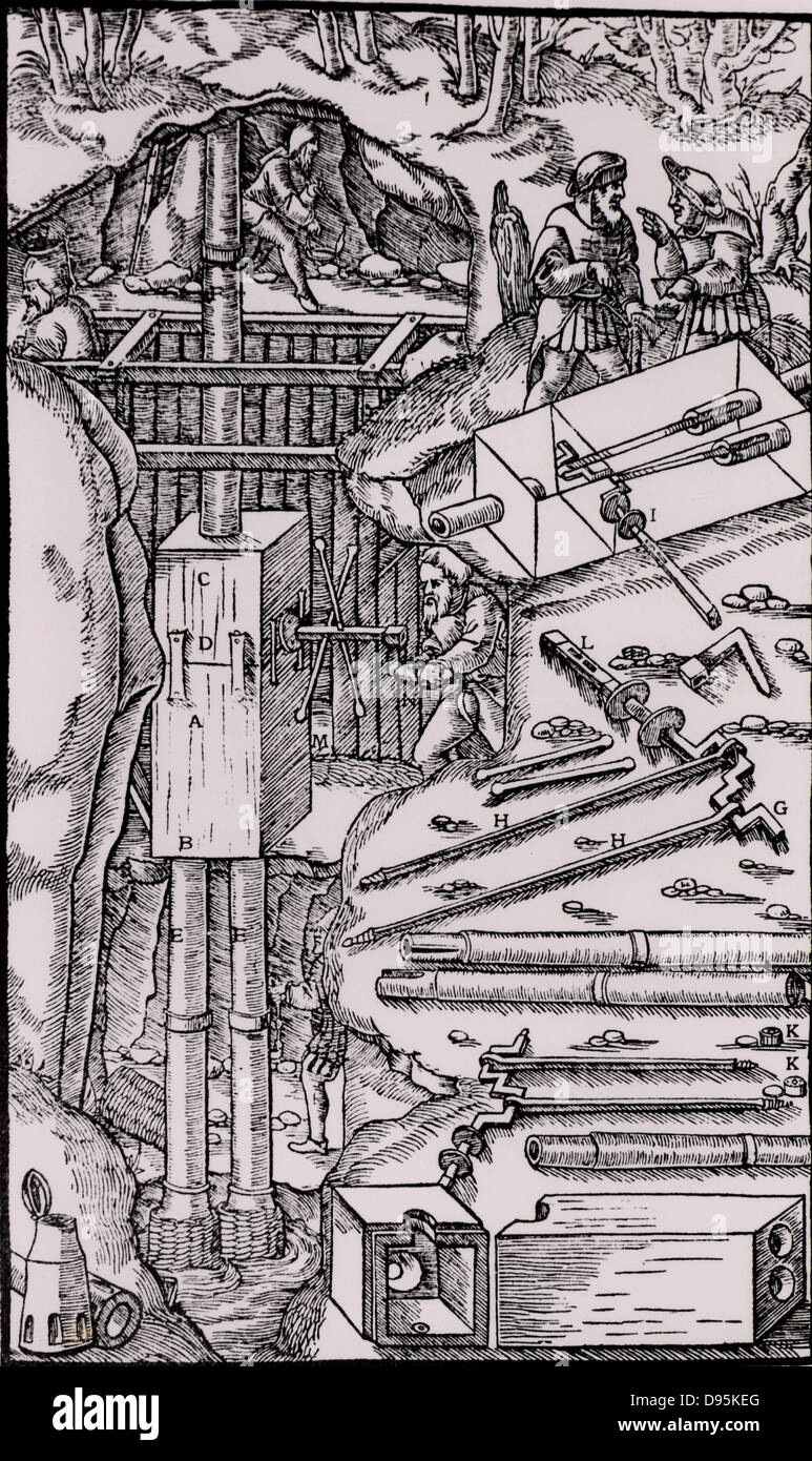 Draining a mine using a duplex suction pump.  The box ABCD, shown in detail on the right, contained the crank which operated the piston.  From 'De re metallica', by Agricola, pseudonym of Georg Bauer (Basle, 1556).  Woodcut. Stock Photo