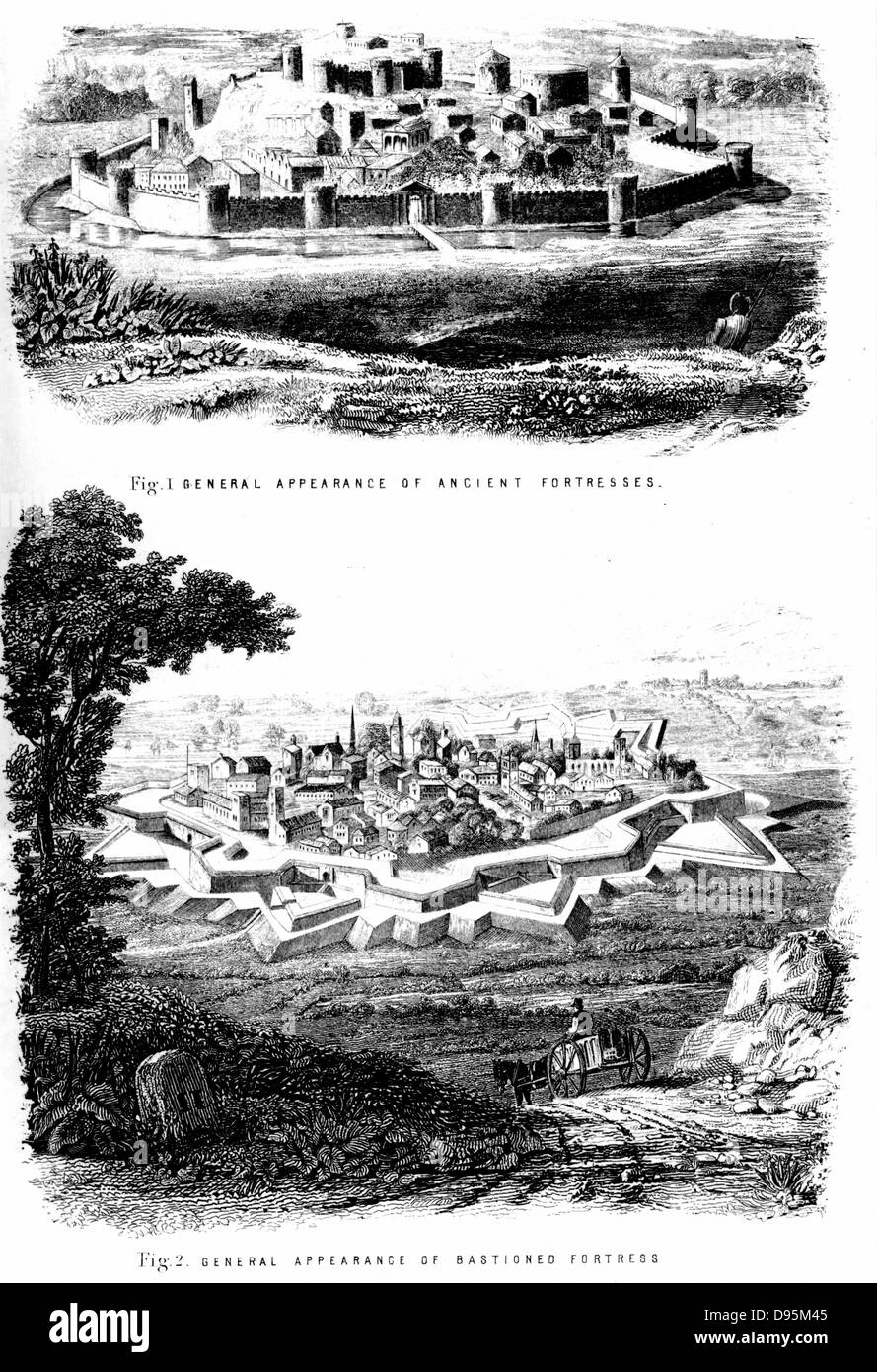 Fortifications: Ancient fortress with curtain walls, top, and bastioned fortress, bottom. Engraving c1880 Stock Photo