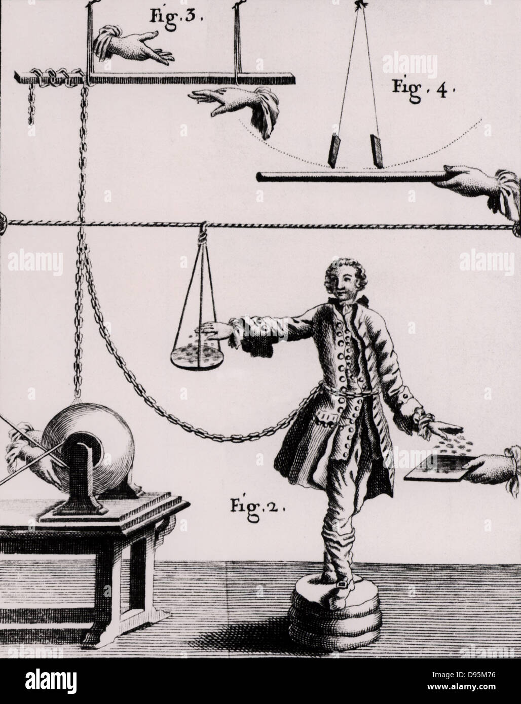 Static electric effects.  Chain receiving a charge from a glass globe static electric machine is attached to the waist of the man standing insulated on a block of wax.  He becomes 'charged' and his hands attract pieces of paper and small objects.   From 'Recherches sur les Causes Particulaires des Phenomenes Electriques' by Abbe Nollet (Paris, 1753). Engraving. Stock Photo