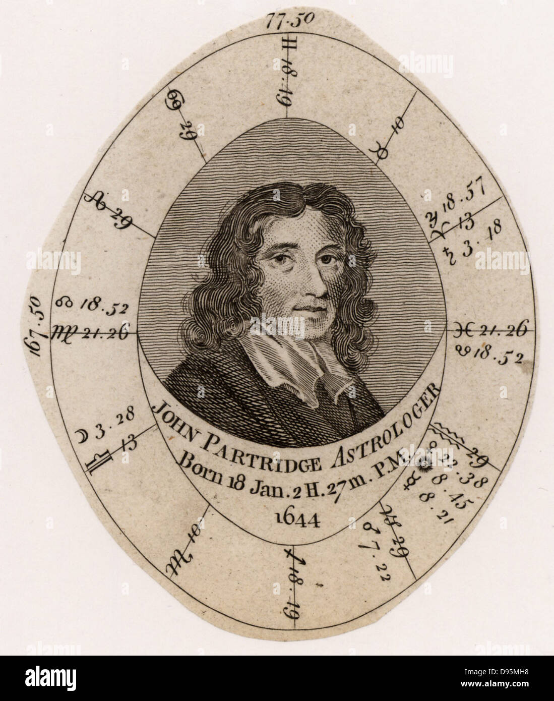 John Partridge (1644-1715) English astrologer and almanac maker. Birth chart or Nativity. Engraving c1800. Stock Photo