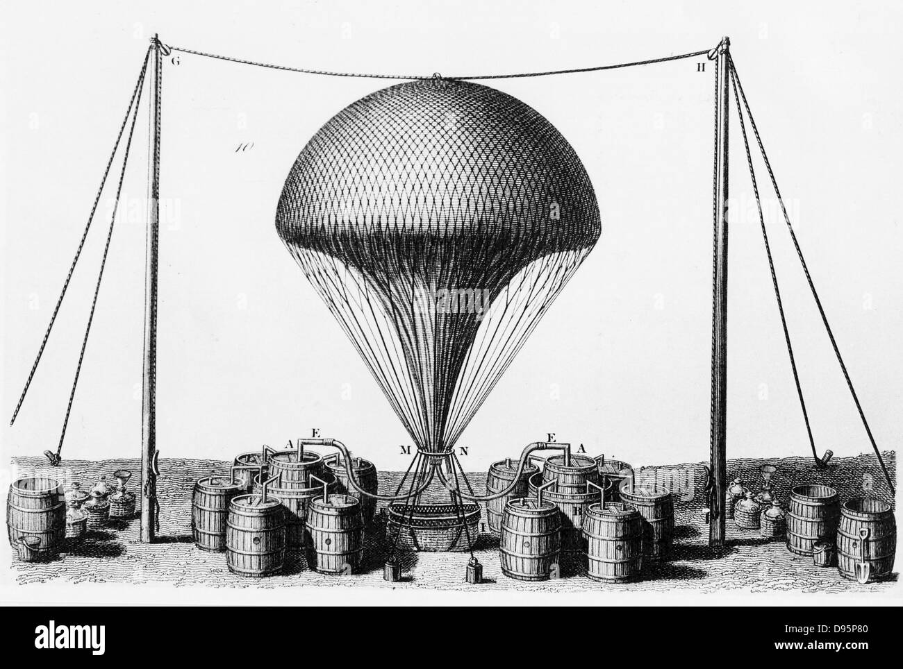 Inflating balloon with hydrogen, produced by covering barrels of iron filings with sulphuric acid and feeding gas into balloon. Engraving 1845. Stock Photo