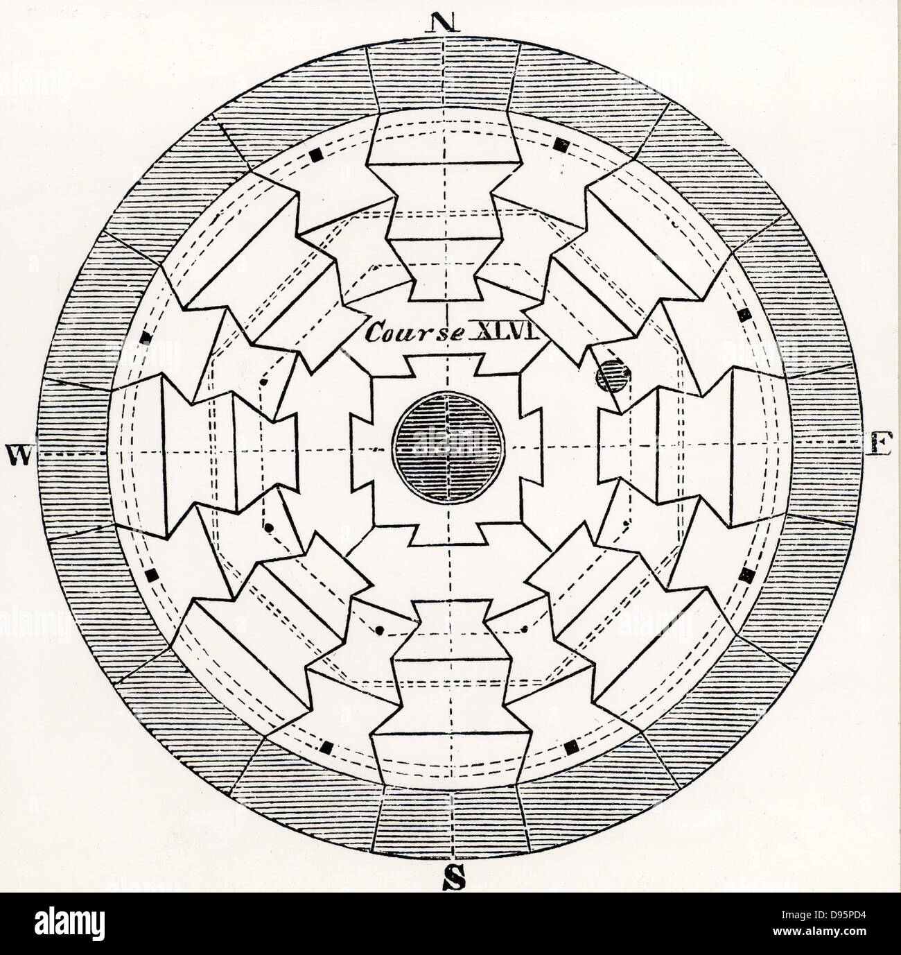 Section of the eddystone lighthouse hires stock photography and images