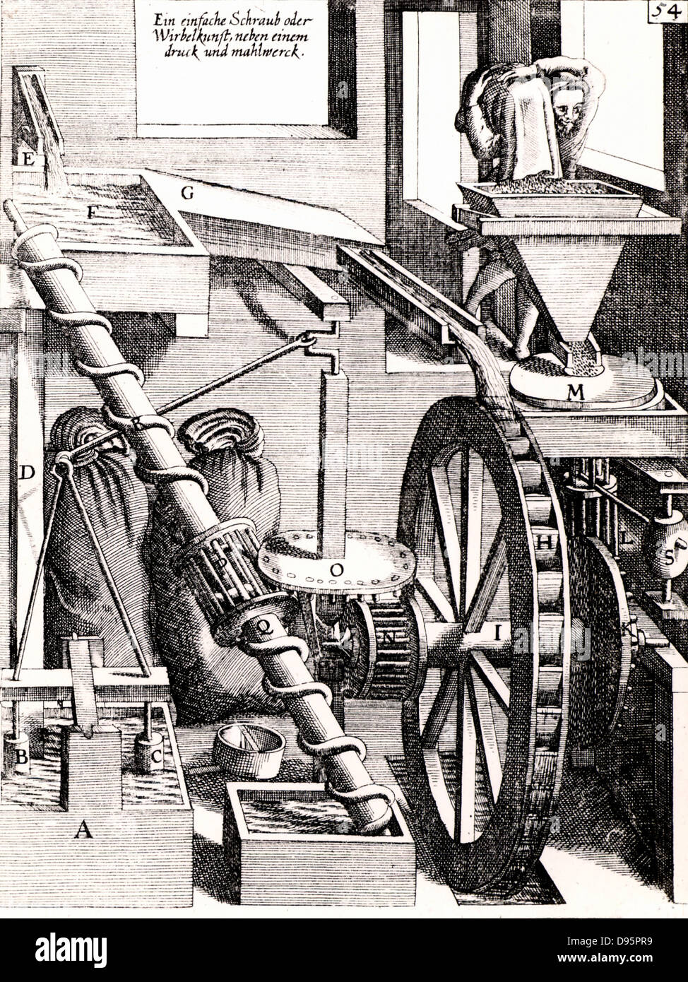 Perpetual motion:  A grinding mill M, driven by a water wheel H, which is itself driven y waer from upper cistern F. In addition to driving the mill, the whater wheel also drives the water up again to the cistern by rotating the Archimedean screw Q, and the pumps B and C.  Engraving from 'Theatrum Machinarum Novum' by George Andreas Bockler (Nuremberg, 1673). Stock Photo