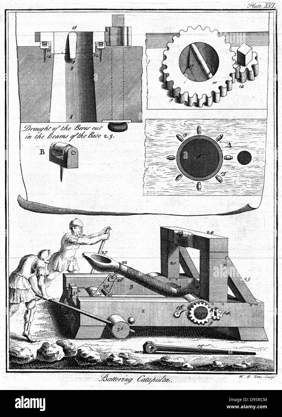 Roman soldiers operating a Catapult, a siege engine used for hurling missiles, such as stones at bottom left, at the enemy. In top half of image are details of the construction of the weapon.  Copperplate engraving by William Toms (active 1750). Stock Photo